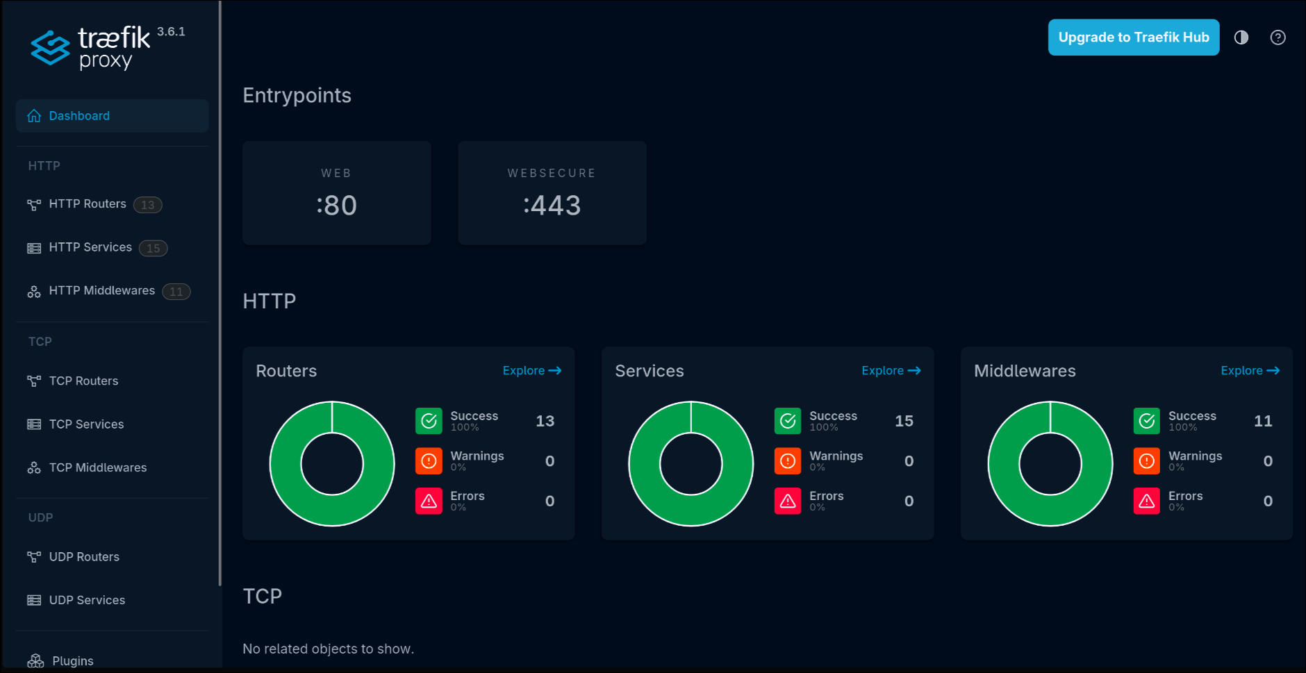 traefik-dashboard